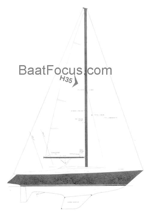 Hughes 35 Spesifikasjoner og anmeldelser